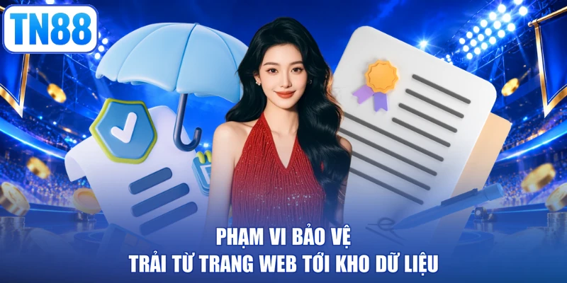 Phạm vi bảo vệ trải từ trang web tới kho dữ liệu